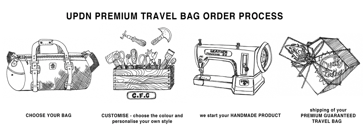 updnleathergoods-custom-made-process updnleathergoods-custom-made-process